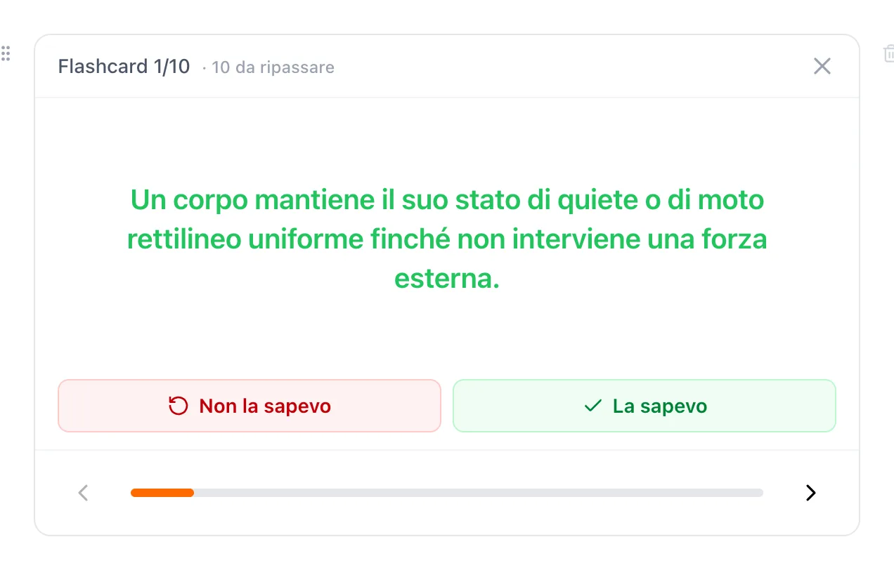Flashcard con i pulsanti La sapevo e Non la sapevo